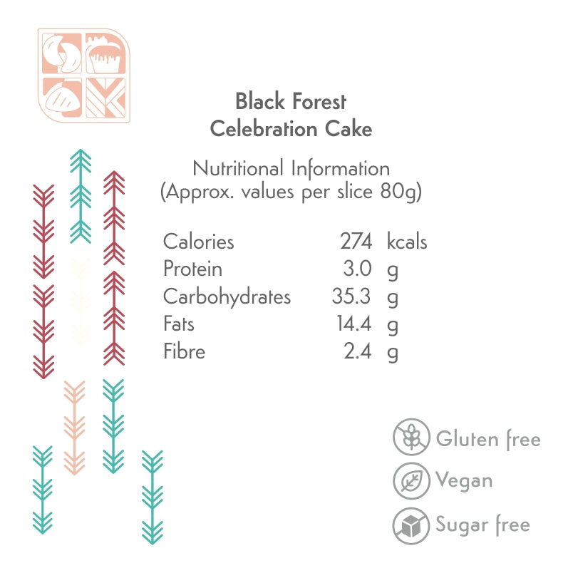 Black Forest Cake