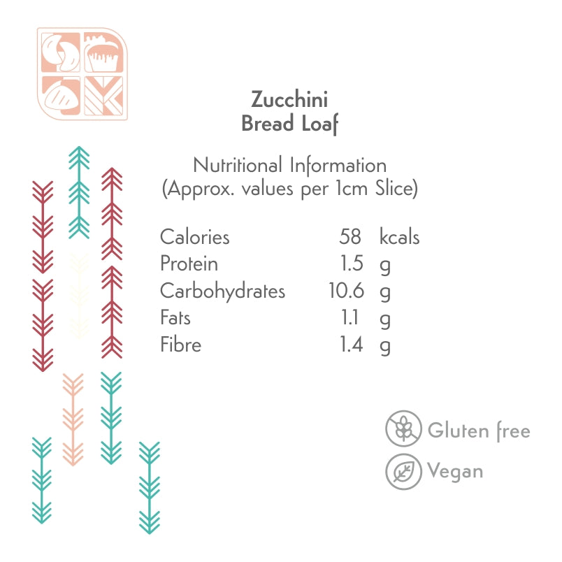 Zucchini Bread Loaf