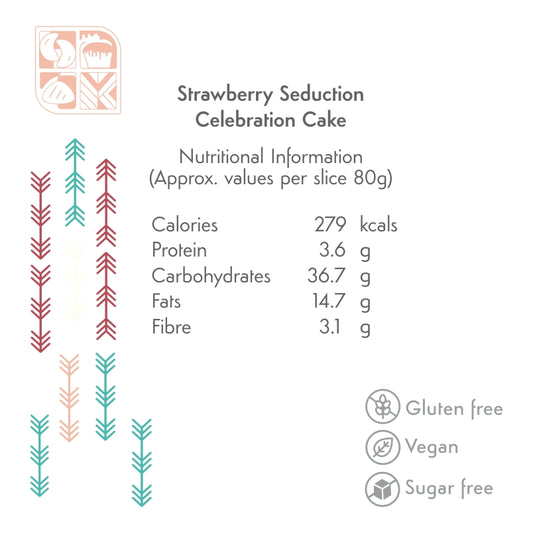 Strawberry Seduction Cake