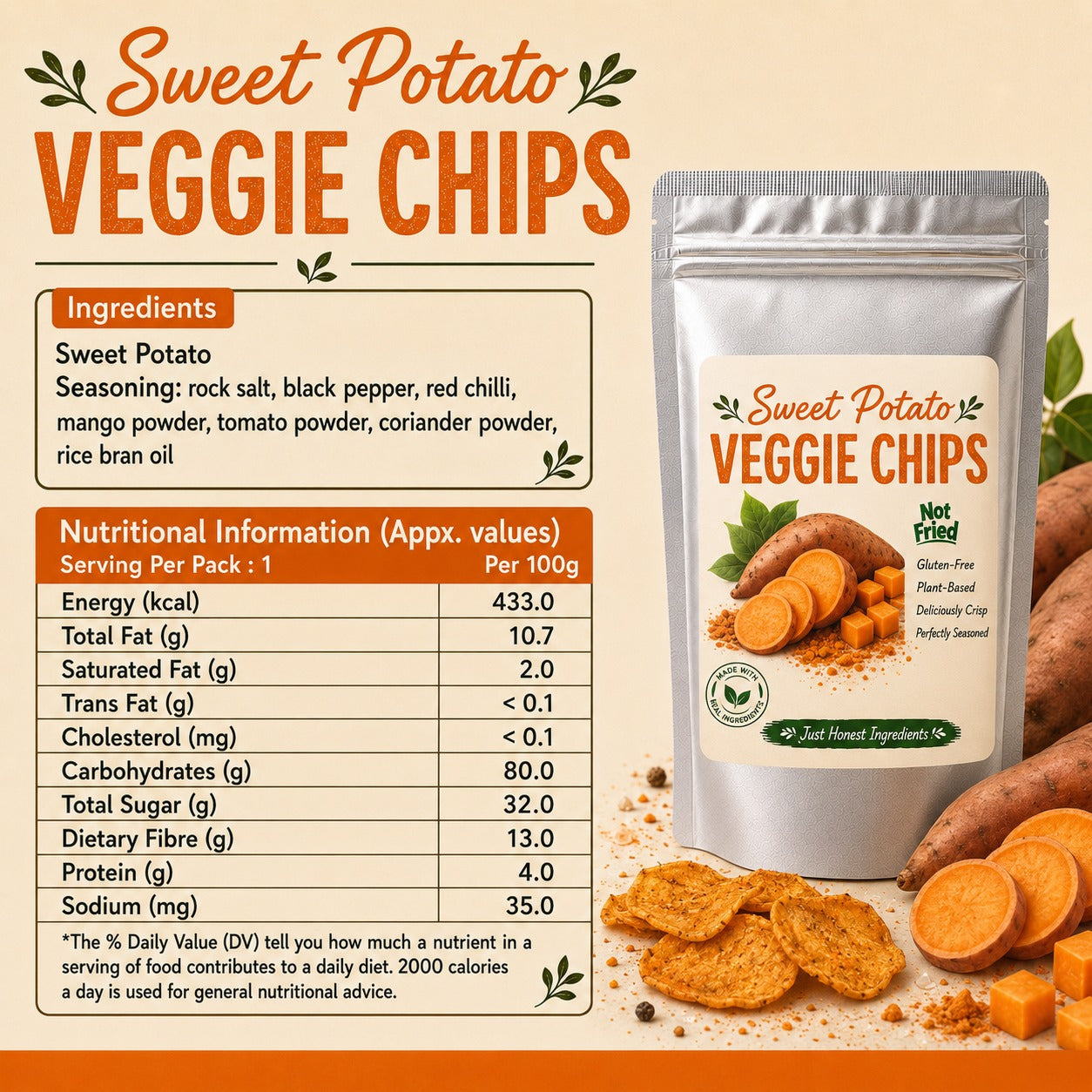 Sweet Potato Chips