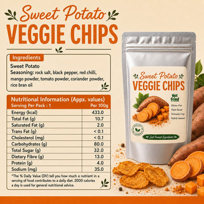 Sweet Potato Chips